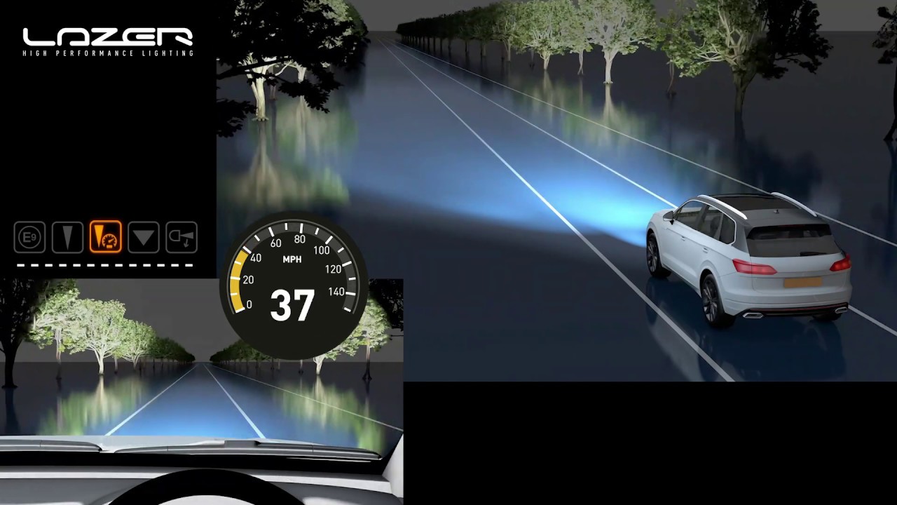 LAZER LAMPS | Introducing the Triple-R Smartview