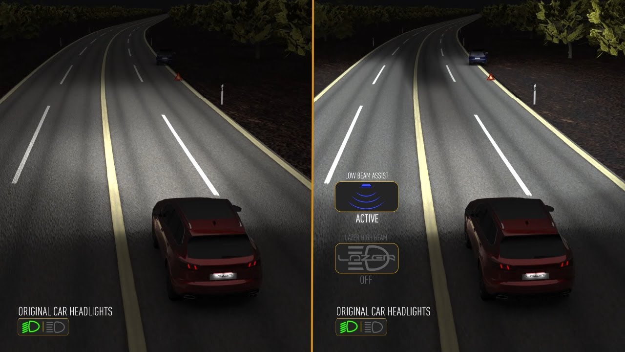 LAZER LAMPS | Introducing Triple-R with Intelligent Low Beam Assist