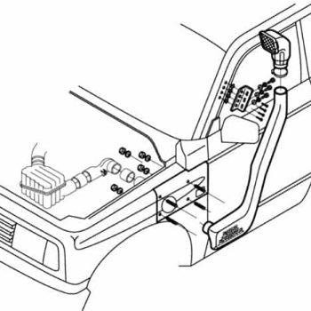 Κινητήρας Vitara