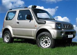 Κινητήρας Jimny