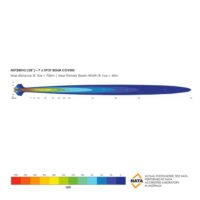 LED Light Bar | 28″ - Image 6