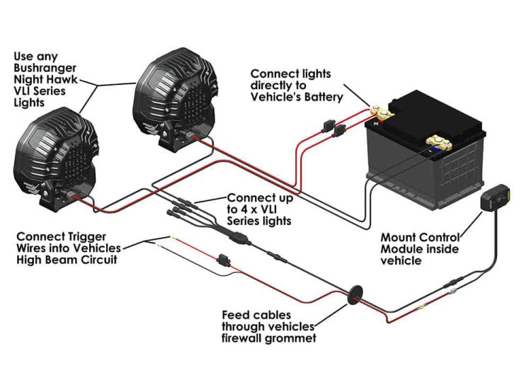 Night Hawk VLI Series Wiring System Bushranger XTREME4X4