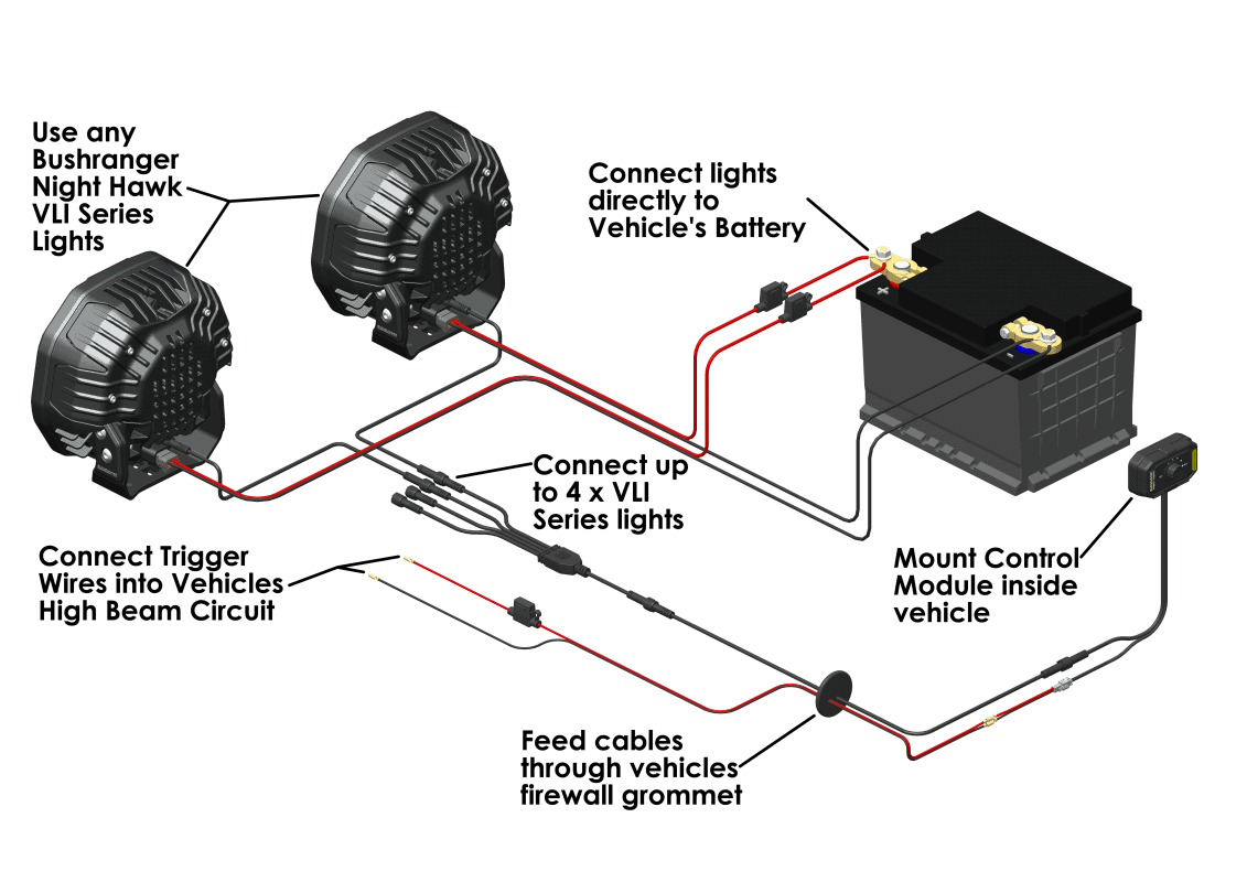 Bushranger Night Hawk VLI System Wiring Diagram