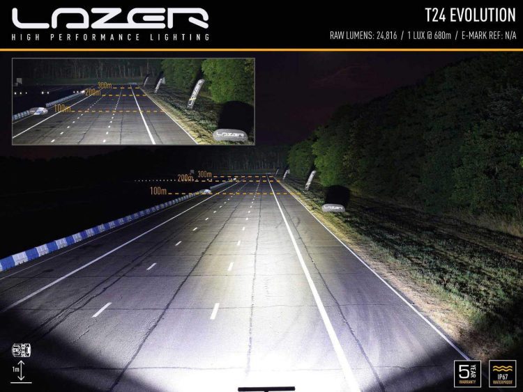 T24 Evolution 24816 Lumens Προβολείς XTREME4X4