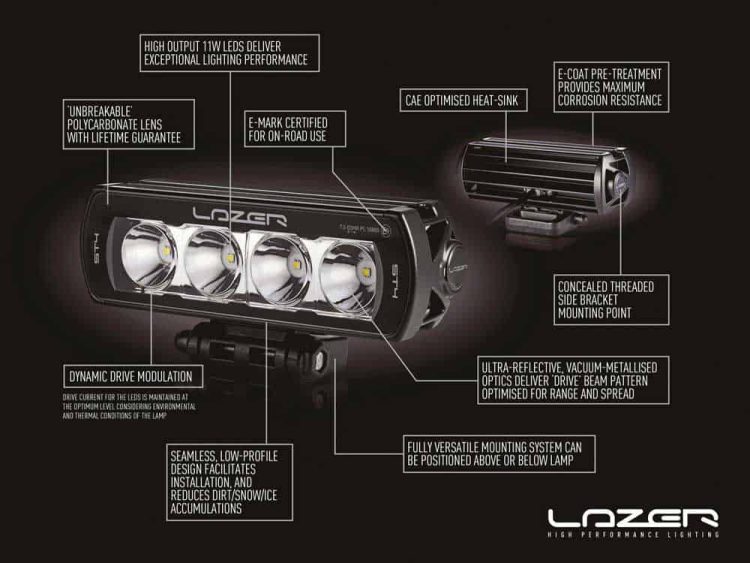 T24 Evolution 24816 Lumens Προβολείς XTREME4X4