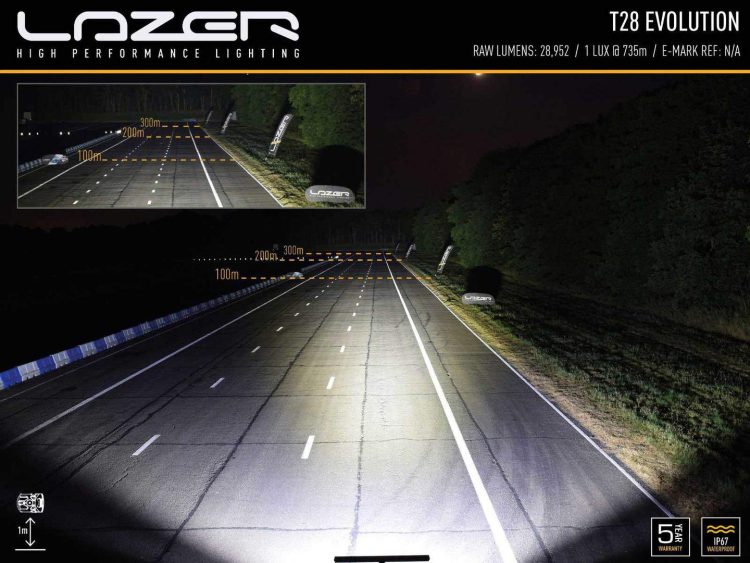 T28 Evolution 28952 Lumens Προβολείς XTREME4X4