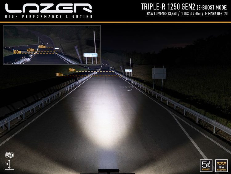 Triple-R 1250 – Gen2 (με Φώτα θέσης) 13860 Lumens Προβολείς XTREME4X4