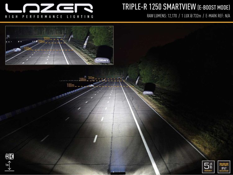 Triple-R 1250 Smartview 12170 Lumens Προβολείς XTREME4X4