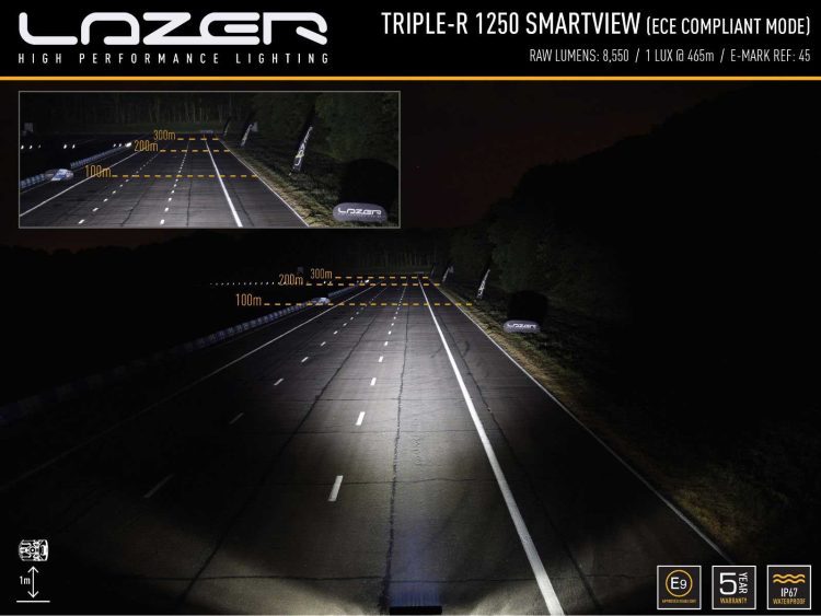 Triple-R 1250 Smartview 12170 Lumens Προβολείς XTREME4X4