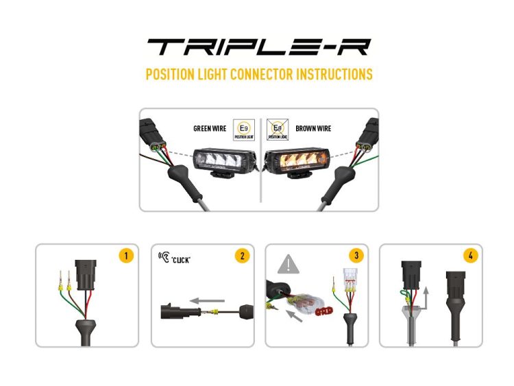 Triple-R 850 – Gen2 (με φώτα θέσης) 6930 Lumens Προβολείς XTREME4X4