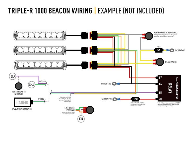 Triple-R 1000 Με φάρο 9240 Lumens Προβολείς XTREME4X4