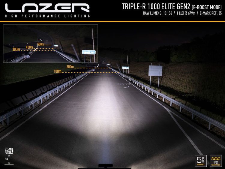 Triple-R 1000 Elite – Gen2 10136 Lumens Προβολείς XTREME4X4