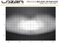 Triple-R 1000 με “Έξυπνα” φώτα πορείας 11068 Lumens - Image 8