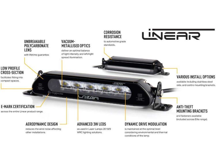 Linear-6 Elite 4050 Lumens Προβολείς XTREME4X4