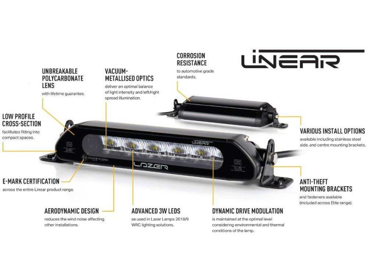 Linear-12 Elite 8100 Lumens Προβολείς XTREME4X4