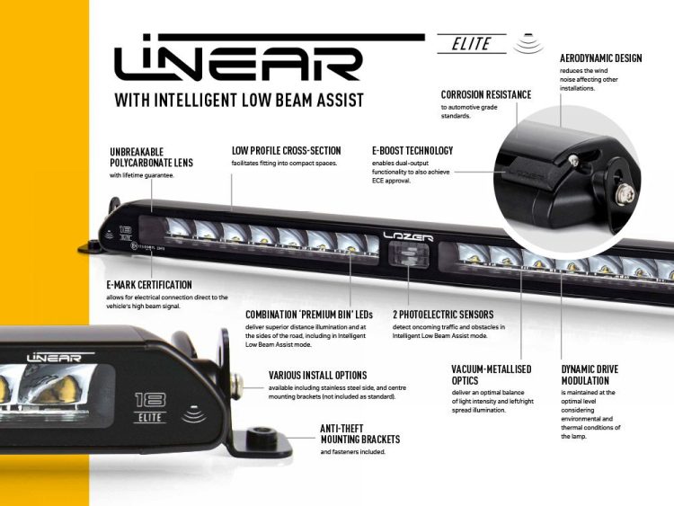 Linear-18 Elite με “Έξυπνα” φώτα πορείας 18000 Lumens Προβολείς XTREME4X4