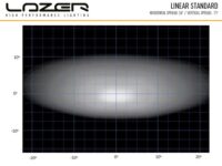 Linear-18 Std 6750 Lumens - Image 6