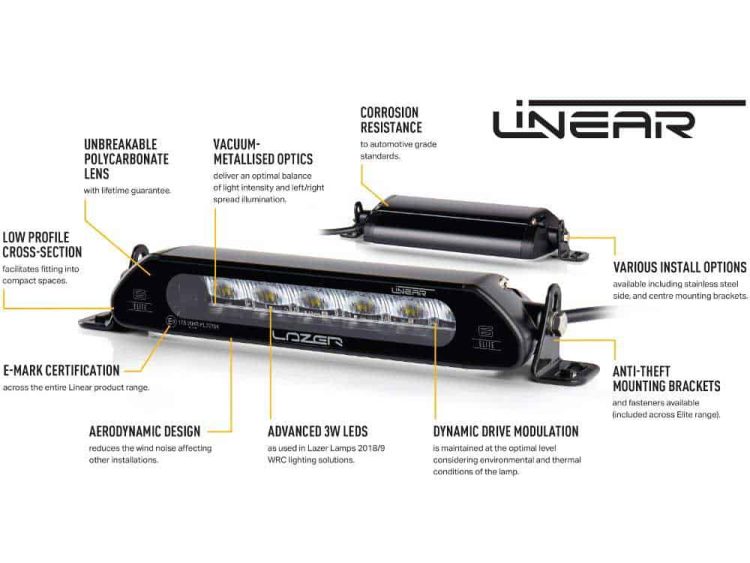 Linear-18 Std 6750 Lumens Προβολείς XTREME4X4