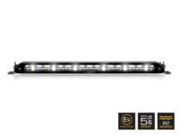 Linear-18 Elite με φώτα θέσης 12150 Lumens