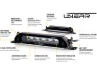 Linear-18 Elite με φώτα θέσης 12150 Lumens - Image 8