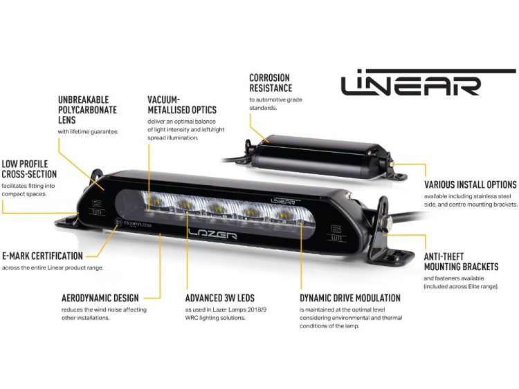 Linear-18 Elite με φώτα θέσης 12150 Lumens Προβολείς XTREME4X4