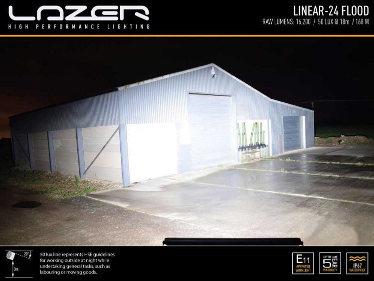 Linear-24 Flood 16200 Lumens Προβολείς XTREME4X4