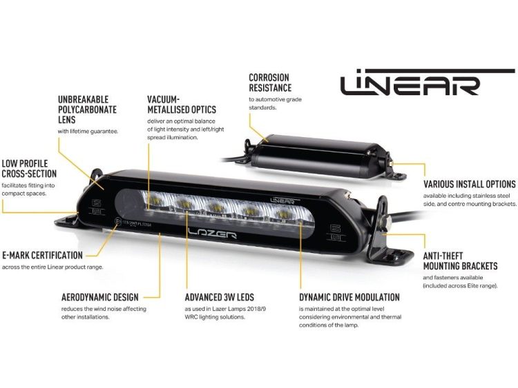 Linear-42 Std 15750 Lumens Προβολείς XTREME4X4