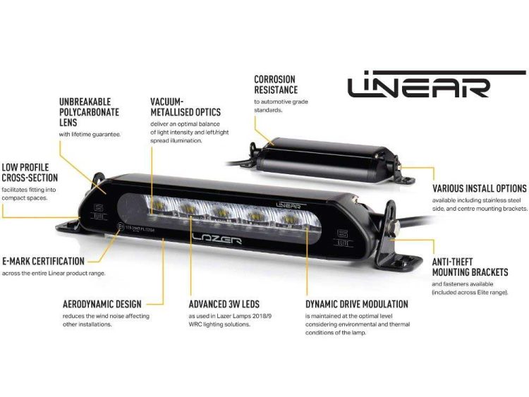 Linear-48 Std 18000 Lumens Προβολείς XTREME4X4