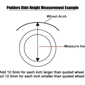 Ανάρτηση Pedders 2 Inch Heavy Duty Suspension Lift Kit. Jeep Wrangler, JL, LWB Pedders XTREME4X4