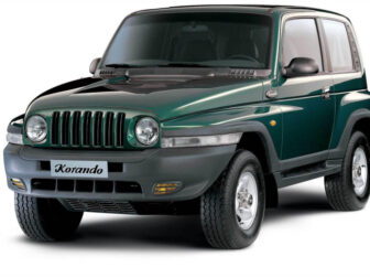 Korando